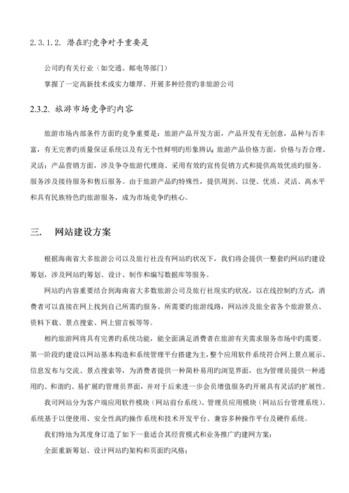 电子商务专项项目专题策划书.docx