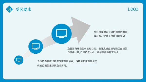 蓝色简约皮瓣移植术的护理PPT模板宣传PPT动态PPT护理查房