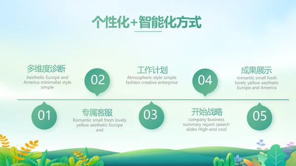 绿色小清新约会春天春季旅游相册PPT