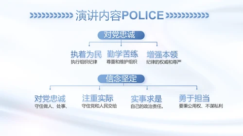 蓝色大气公安警察工作总结汇报动态PPT模板