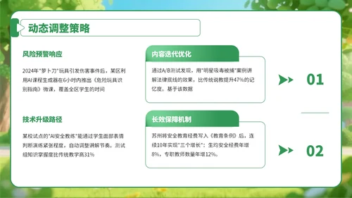 绿色卡通风学生安全教育宣传教育PPT