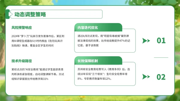 绿色卡通风学生安全教育宣传教育PPT