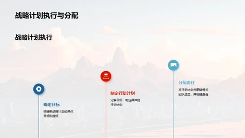 公司历程与前瞻