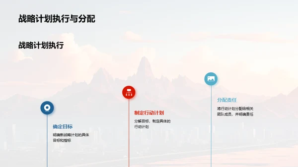 公司历程与前瞻