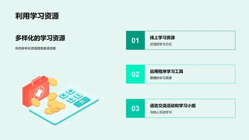 英语学习实务PPT模板