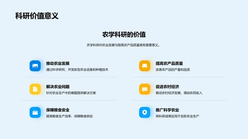 农学科研实践分享PPT模板