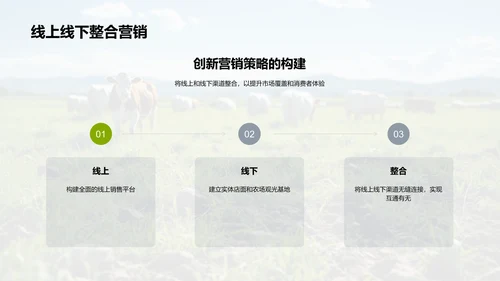 科技助力农业