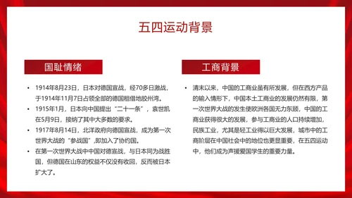 五四运动青年节科普ppt模板