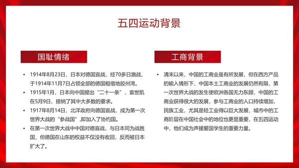 五四运动青年节科普ppt模板