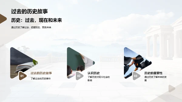 历史的力量与价值
