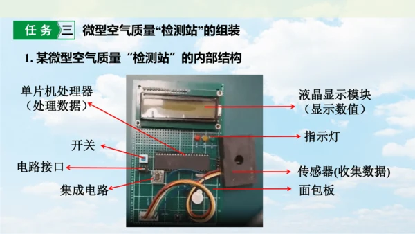 跨学科实践活动1  微型空气质量“检测站”的组装与使用课件(共17张PPT内嵌视频)