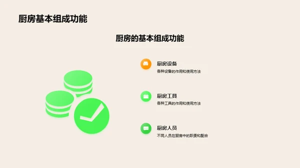 厨房管理精进之道