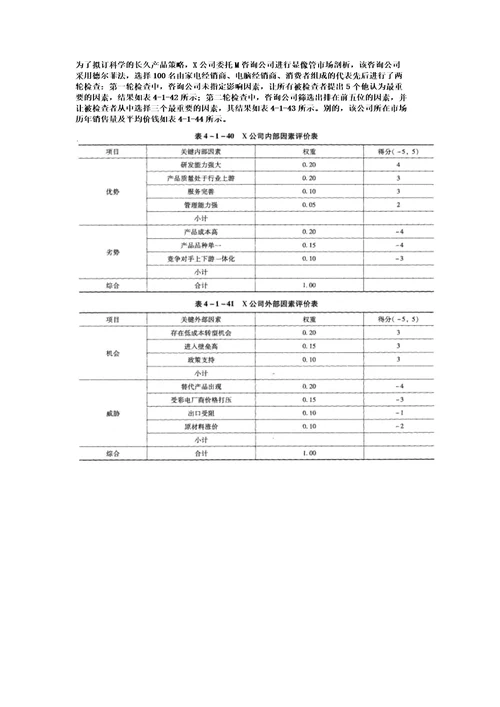 注册咨询工程师现代咨询方法与实务分析题专练