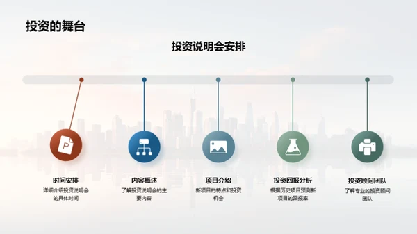 探索房产新机遇