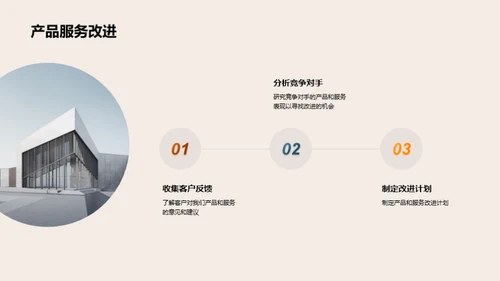 工业机械市场战略分析