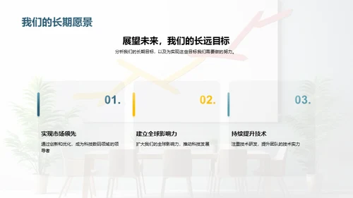 探索卓越团队之路