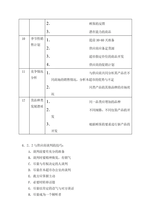 07供应商管理规范