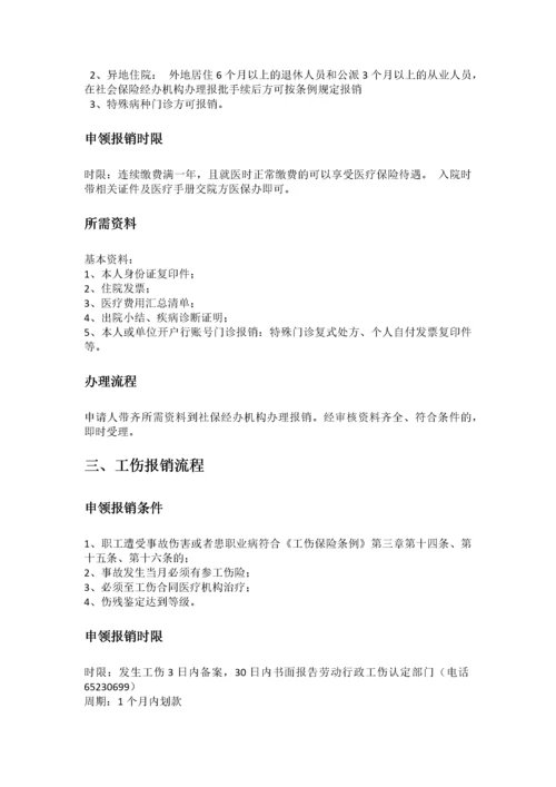 海口市五险一金办事指南.docx
