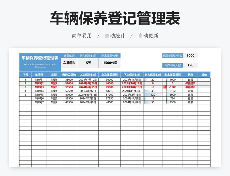 车辆保养登记管理表