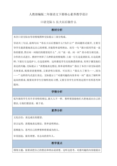 【核心素养】部编版语文二年级下册-口语交际：长大以后做什么（教案含反思）