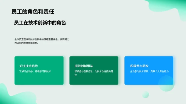 游戏未来：创新技术篇