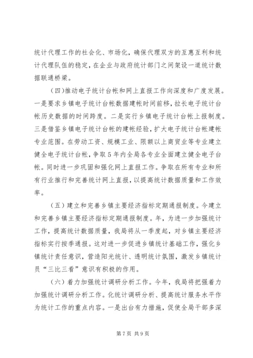 县贯彻落实全市统计工作会议精神情况汇报.docx