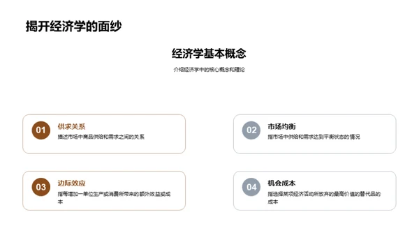 深度解析经济学研究