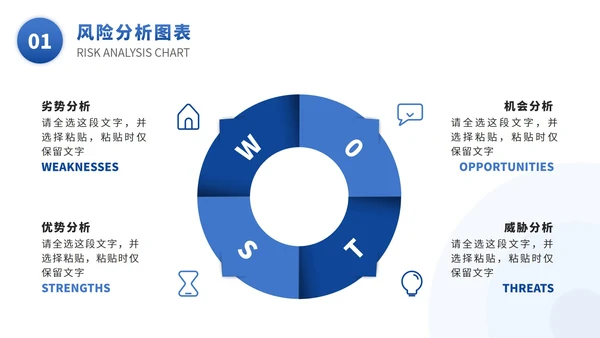 SWOT风险分析图表数据报表PPT模版