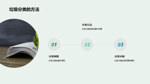 绿行天下