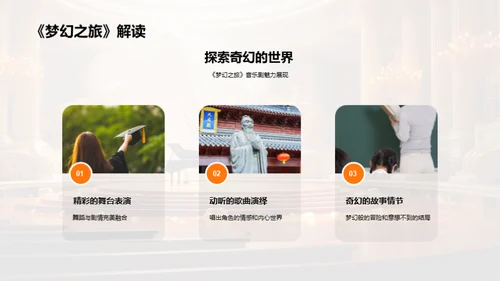 音乐剧的魔力世界