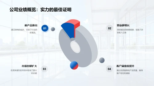 昨日荣光，明日蓝图
