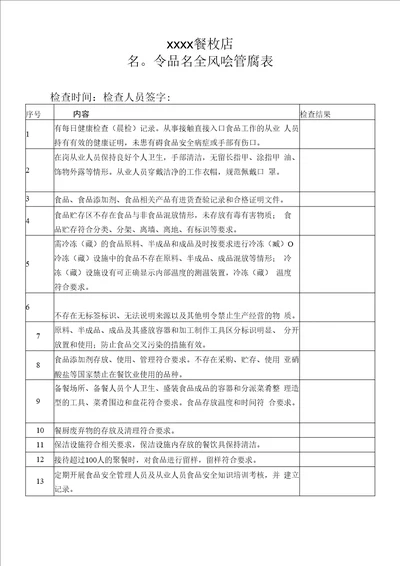 陕西省餐饮企业 日管控 周排查 月调度 表格模板