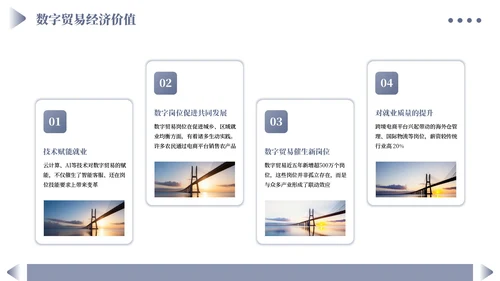蓝色商务数字贸易与可持续发展PPT模板