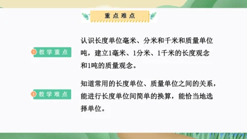 第三单元：测量（单元复习课件）(共34张PPT)人教版三年级数学上册