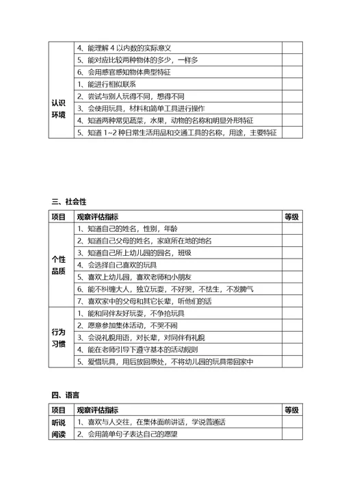 幼儿园大、中、小班幼儿发展评估表