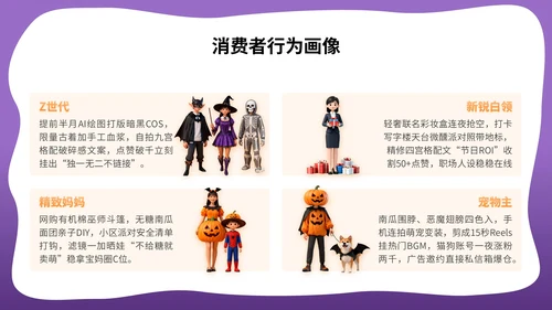 橙紫色3D立体风万圣节品牌营销出圈活动PPT模版