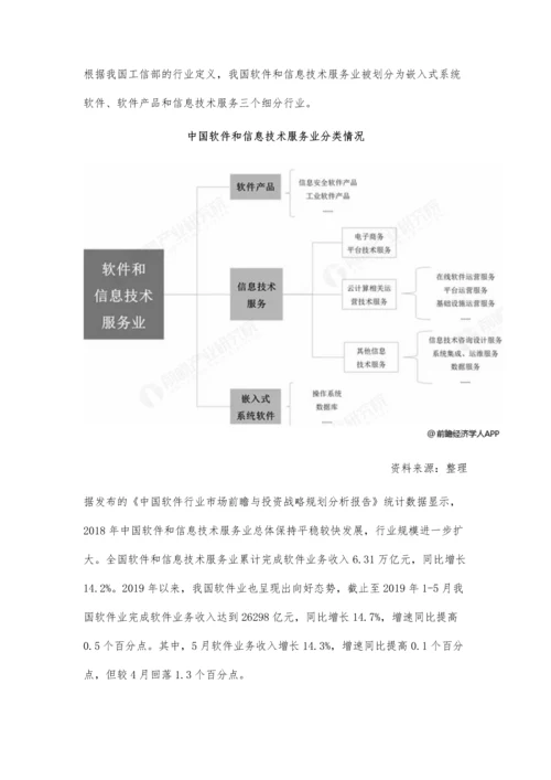 中国软件行业市场分析云计算、大数据及人工智能技术拉动细分领域持续扩大.docx