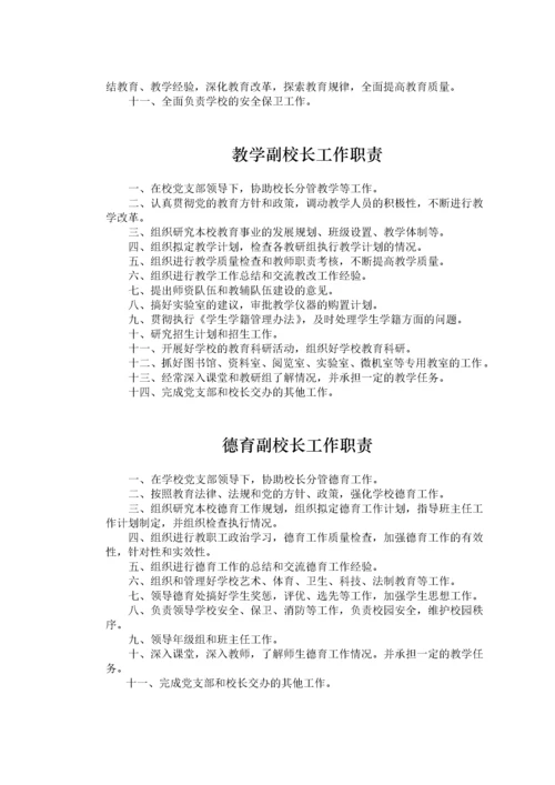 学校制度汇编.docx