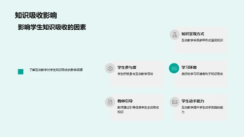 探索互动教学之道