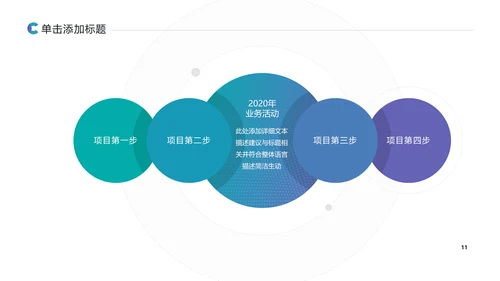 高逼格创意企业宣传公司简介商务PPT模板