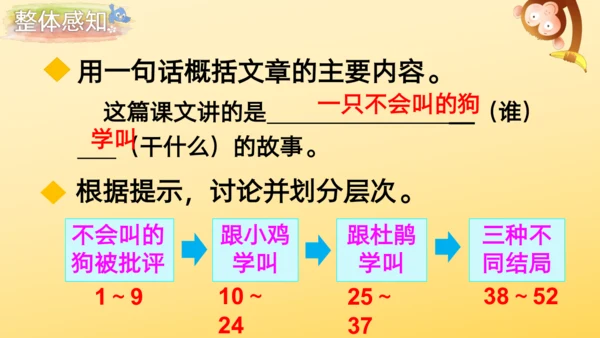14 小狗学叫   课件