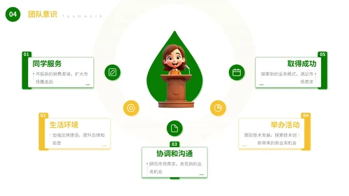 绿色可爱卡通风自我介绍班干部竞选PPT模板