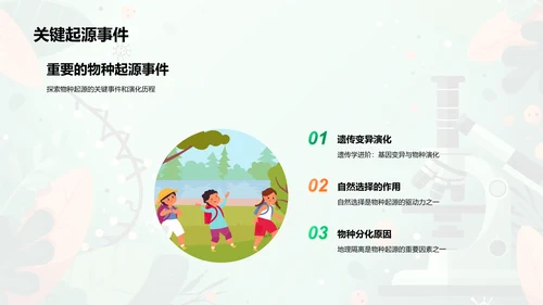 生物进化与物种起源PPT模板