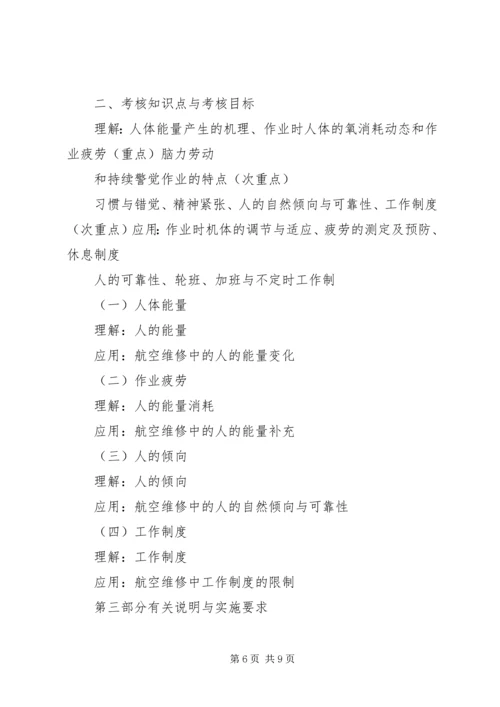 人为因素心得体会.docx