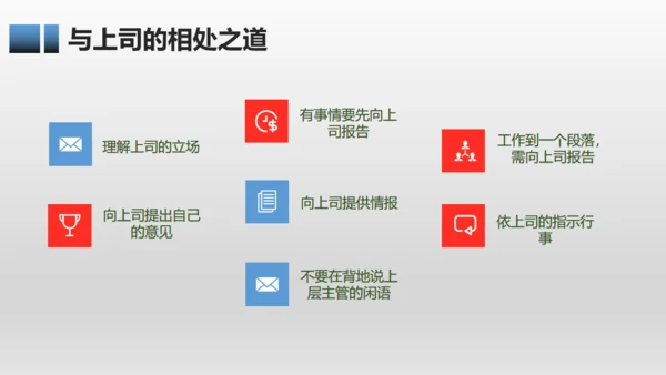 有效团队管理培训通用PPT模板