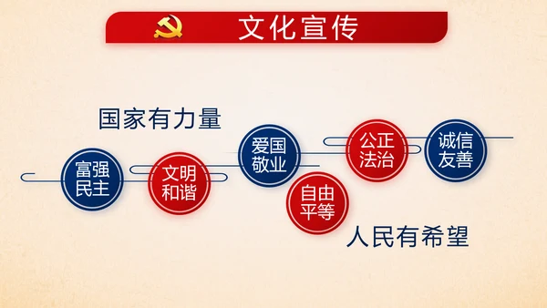 蓝色十九届五中全会公报学习十四五规划PPT