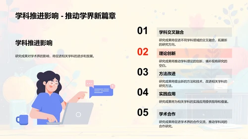 答辩规划与方法PPT模板