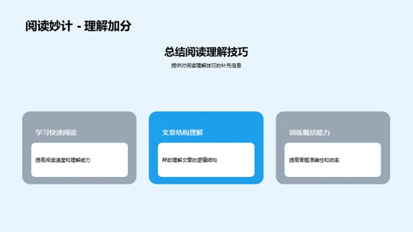 提升英语阅读力