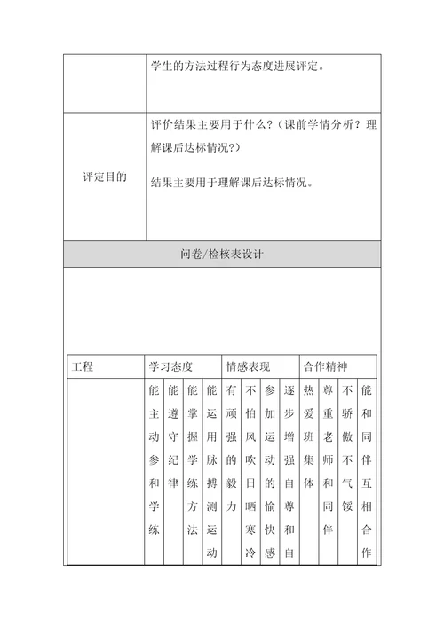 第五阶段参考模板行为态度评价问卷5