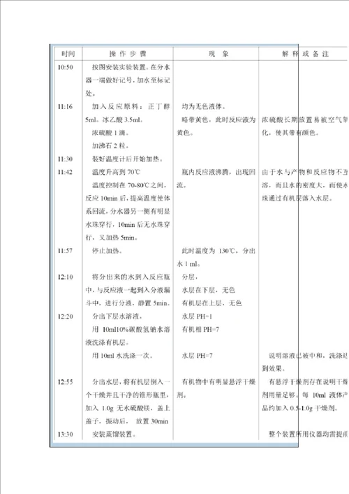 乙酸正丁酯的合成实验报告实例